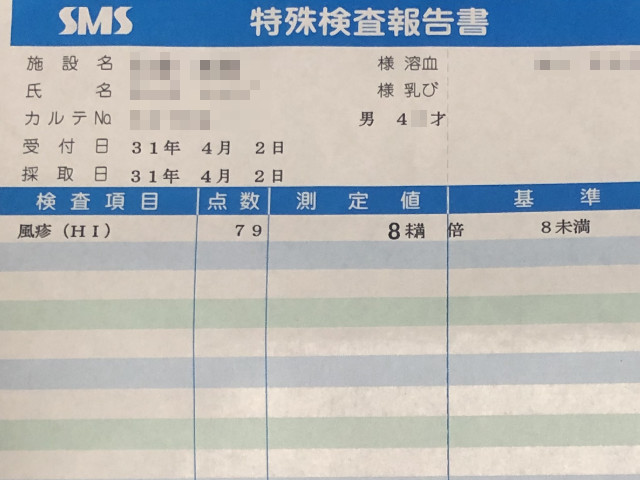 風しん抗体検査 結果