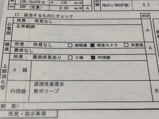 2019年度健康診断結果